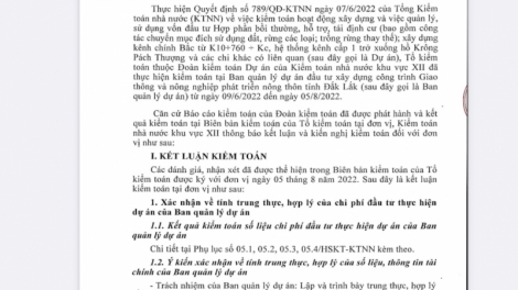 Kiểm toán ntĭm âk nău tih ta nău nchrăp ƀư dak bât têh ngăn Dak Lak 