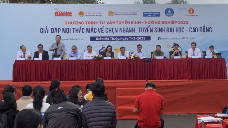 Tơdroăng hnê mơhno, rah xo hok tro, hnê cheăng pêi hơnăm 2023 a Đăi hok Tây Nguyên