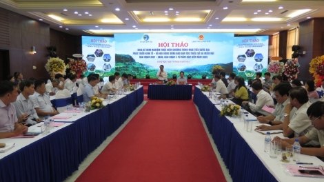 Tơbăt dih băl trong jang ‘lơ̆ng lơ̆m jang kiơ̆ Tơdrong jang tơm teh đak atŏk tơ iung mŭk drăm-tơpôl tơring kon kông păng groi kông