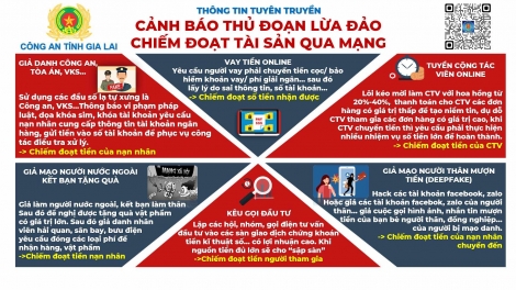 Gia Lai: Hbrâ rơnáu ƀă hên tơdroăng pơloăng mơnúa ki nếo dêi khu ‘mêi ki xúa kơmăi kơmok dâi lĕm túa nếo