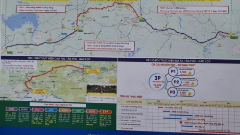 Lâm Đồng, kờp dŭ sơn đờm lơh 2 gùng rơndeh ntoat mhar gùng ù gờl tàm dơ̆ ơm rlô ngai 02/9 tus