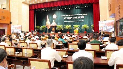 Ntơm rƀŭn tal X Hội đồng nhân dân nkuăl ƀon têh Hồ Chí Minh gưl X