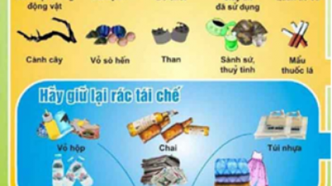 CHƯƠNG TRÌNH 30 PHÚT CÙNG VOV2 Chủ đề: Pằn tàng nhính nhửa xủ hạng mự cánh tọn miện nhính nhửa nẳng cắp bón