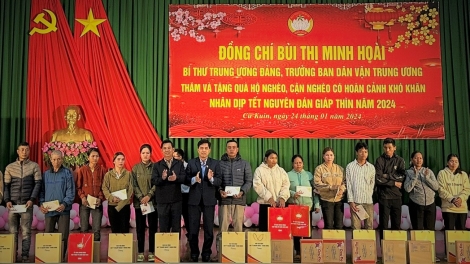 Kơnhoàl Cư Kuiñ, càr Dăk Lăk: 3 tơmàn 750 tơlak đong pà phan ai cau geh dà kơl hề mờ Dà lơgar, hìu bơnhă kal ke in 