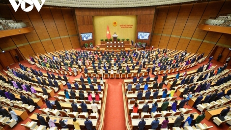 Hơmŏ găh trong jang kăl kơ Tơdrong jang tơm Teh đak