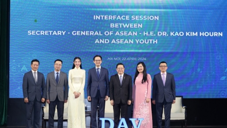 Hlăk ai yôm biă amăng bruă akŏ pơjing pơđĭ kyar kual ASEAN pơ anăp