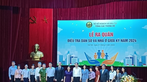 Pơphun jŭ yap akŏ mơnuih hăng sang dŏ tong krah rơwang thun 2024 