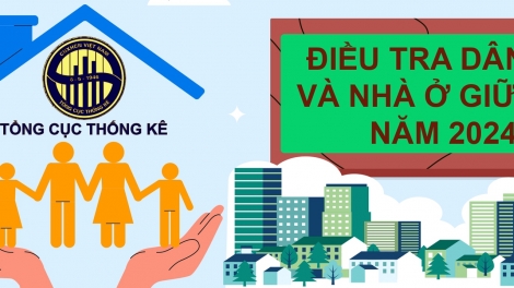 NĂC TƠỢ BHRỢ TÊNG BHIỆC CHA MÊỆT LÊY DÂN SỐ ĐHỊ ZẬP K’TIẾC K’RUUNG