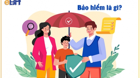 Ngon tô thứ 4 mự 10 căm bườn 7 pì 2024- Mức xự BHYT chua hươn pì 2024 xương xư? Côn chôm hặp BHYT chua hươn pì 2024 hôm mi pưng côn đằư?