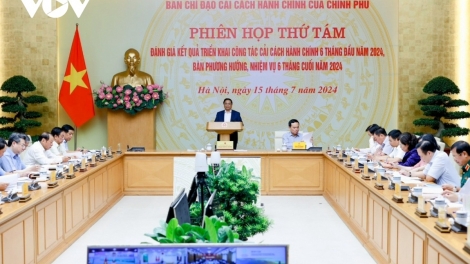 Hop akŏm mă 8 Hơnih chĕp pơgơ̆r pơrô̆ jang hơmet ming tơdrong bơ̆ jang kơ Khul kơdră Teh đak