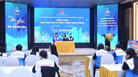 Sơn đờm pơrlòng mpồl dờng, ntum, mpồl dềt lơh broă nùs nhơm dong kờl  is gùt lơgar