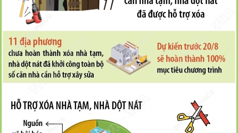 DALAM NEGAR HU 23/34 BHUM PALEI HU SALAH BLAOH BRUK BREI ABIH BAOH SANG OH DAOK TAIK TAHAK