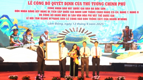 Tơbleăng Pơkâ mơnhên Kế kơnía tơnêi têa proâ tơnĭng Dak Sơn