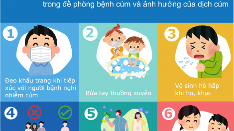 Hà pảnh kếu chaoz bùng tangz