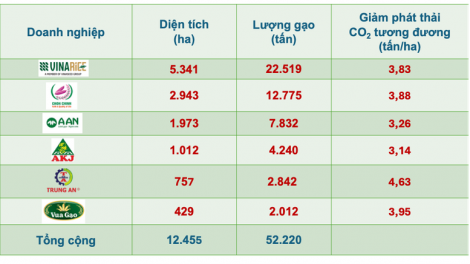 LABAIH 70 RIBAU TAN BRAH HU MBAT TAOK ANGAN “BRAH VIET HACIH, TAKIK TATHUAK NERAK” 