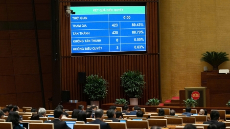 ពត៌មាន ម៉ោង ១៥