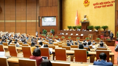 QUOC HOI GINUM BIAI KA SARAK DAC THU, PABAK PREIN KHANG KA KLAU BAN RAYA DALAM NEGAR