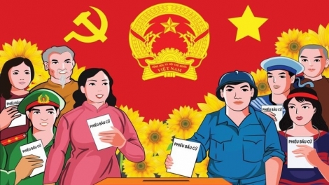 QUYỀN, TRÁCH NHIỆM ÂNG ĐẠI BIỂU HỘI ĐỒNG NHÂN DÂN