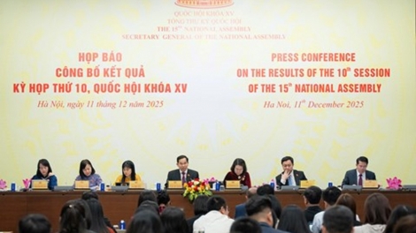 Ơm ndơ̆ ăp Luật, Nghị quyết lăp tâm nău rêh