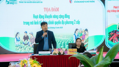 Tơplih ‘nao tơdrong jang pơtrŭt choh jang sa tơpôl lơ̆m tơdrong jang khŭl kơdră chĕp kơ̆l 2 tă