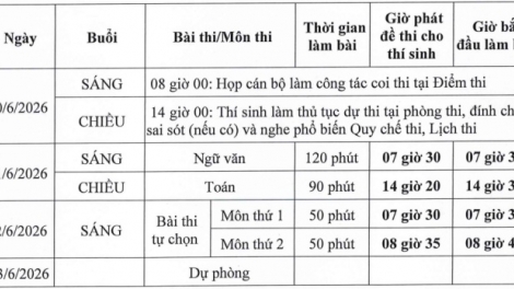 MENTRI PATO MEGRU HU MBAOH TANGIN BREI HAREI PAKACAH TAMAT THPT 2026