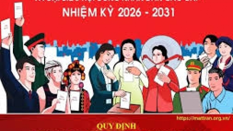 Tsôngv box têx mênhx cxưx thiêz Côx hôiv hmo 6-03-2026