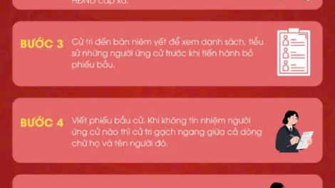 ពត៌មាន​ម៉ោង៦