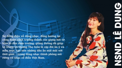 NGHỆ SĨ NHÂN DÂN LÊ DUNG