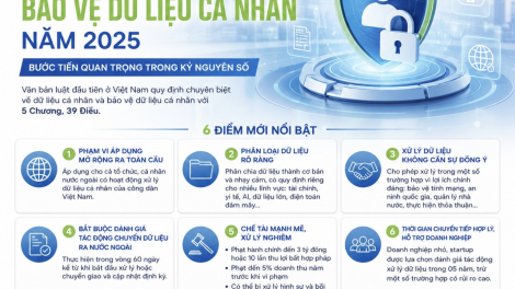 Sền gàr jơnau yal tơnggĭt să tờm ai kơnòm dềt in - “Nha kơryan” pa bơh Adat sền gàr jơnau yal tơnggĭt să tờm