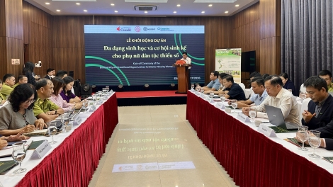 Đăk Lăk pơtơm tơdrong jang pơ-'lơ̆ng sinh hŏk păng pơm trong hiôk jang xa ăn đe drăkăn kon kông 