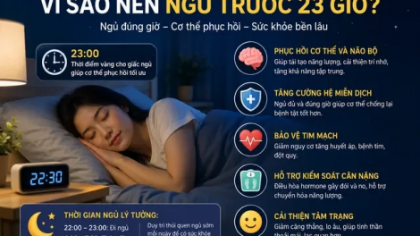 KAYUA YAU HABAR NJAUK NDIH DAHLAU TUK 23 DALAM HAREI?