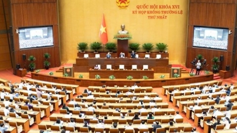 Hơgrop jang 4 Tơdrong jang tơm Teh đak: Pơm hơtŏk ‘lơ̆ng tơdrong hơrih sa ăn kon pơlei