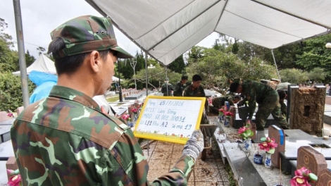 Lâm Đồng wat jêh nău sŏk ntil ADN nting tahen ơm khĭt
