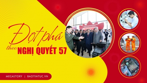 Lầy tzình phát sinh ìu miền vả  hoi 04.9.2026