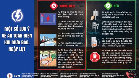 	Lầy tzình phát sinh ừu miền vả thứ 6 hoi 9/10/2026