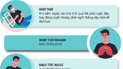 FO njauk ieu chip ka urang y tế tuk mboh 6 kadha ini