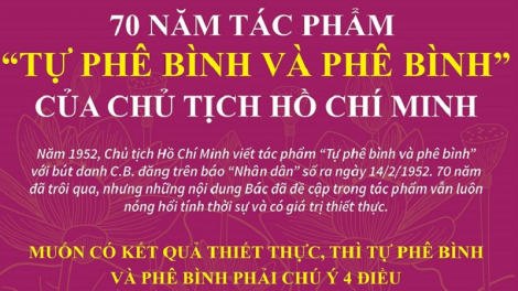 70 thun  kadha vak “Tự phê bình và phê bình” di Chu tich HCM