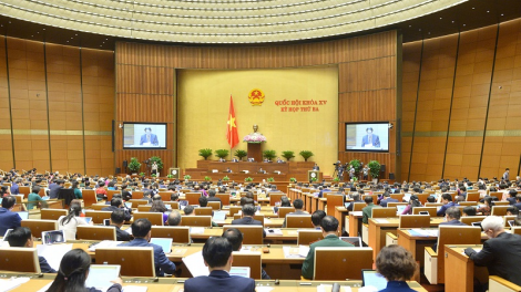 Di mbang nyaom ni, Quốc hội hu pasang iek dom pathau khan di rajaei ka tong yaom pabak bruk peih ngak danak dak patagok kinh tế - xã hội song kadung jien karja thun 2021