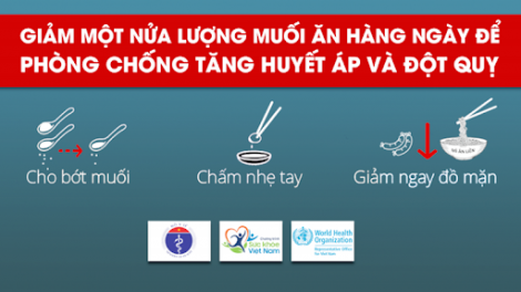 Cha k’ría bhrợ đhr’năng căh ma mông tu cr’ay da dul c’lâng a ham lâng Covid-19 bh’nhăn dal