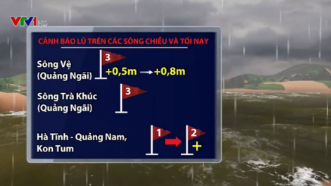 Hoàn lưu tợơ lâh boo tuh dzợ vaih boo ngân đhị Trung Bộ, Tây Nguyên