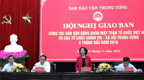 Hội nghị giao ban bh’rợ p’too moon đha nuôr âng Đảng, đoàn, Mặt trận tổ quốc Việt Nam lâng apêê tổ chức chính trị, xã hội Trung ương