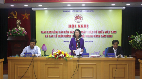 Hội nghị Giao ban Bh’rợ p’too moon đha nuôr MTTQ Việt Nam lâng apêê tổ chức chính trị - xã hội Trung ương
