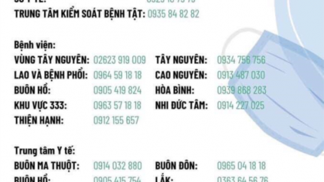 Đăk Lăk căh đoọng bha bhụ bâc ma nưih, cha groong Covid-19