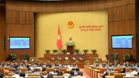 Quốc hội họp pa xang pr’họp g’luh 10