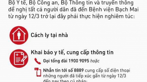 Xay truih hân đơơh  số 9 âng Bộ Y tế ooy pr’luh cr’ăy Covid-19
