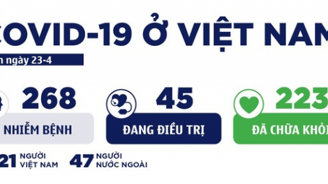 Việt Nam ta luôn 7 t’ngay doọ vêy ngai t’mêê crêê pr’luh cr’ăy