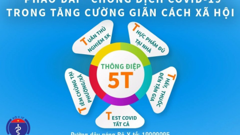 Bộ Y tế bhrợ p’xoọng 5 râu xa nay zâl cha groong pr’luh cr’ăy Covid-19