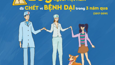 C’moo 2030: Căh đơc dưr vaih manuyh chêệt bil tu cr’ăy Dại
