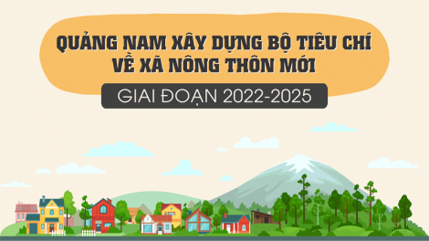 Quảng Nam bhrợ têng Bộ cr’noọ xa nay ooy chr’val bhươl cr’noon t’mêê pa dưr dal cr’chăl c’moo 2022- 2025