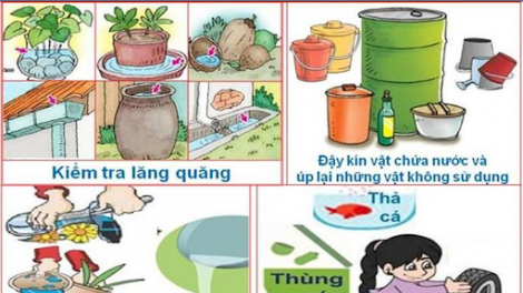 K’hir ploh a ham dưr bấc: 6 cơnh liêm choom bhlầng đoọng zư lêy c’la đay